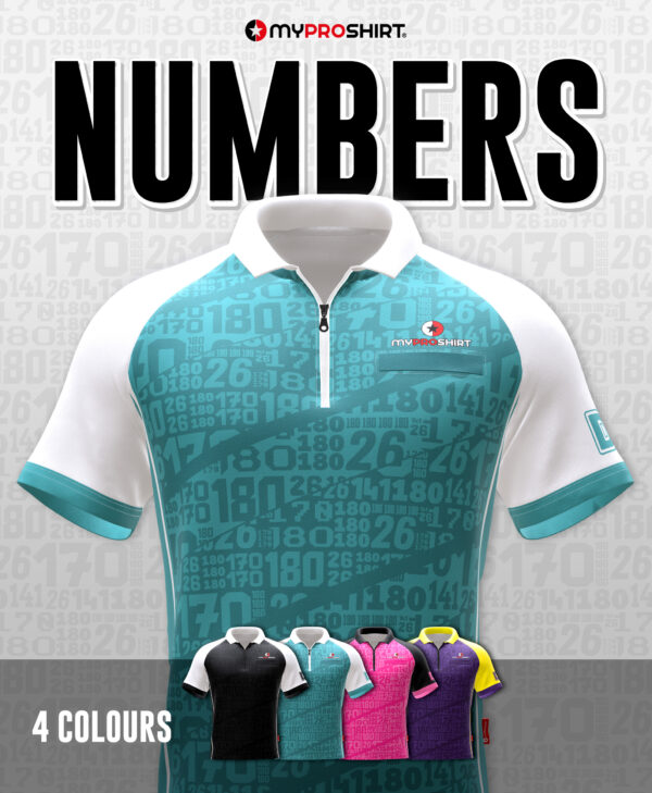 Numbers
